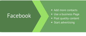 Facebook real estate marketing tips image