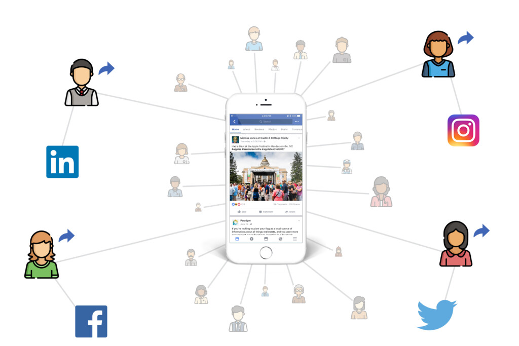 Real estate storytelling and social media image