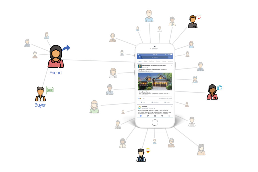 Real estate storytelling and your sphere of influence image