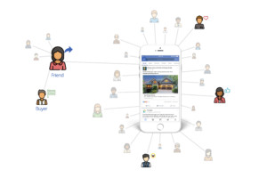 Real estate storytelling and your sphere of influence image