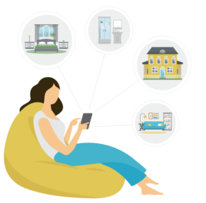 Paradym Virtual Tour at Home